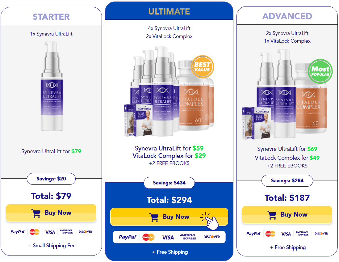 Synevra UltraLift Order Now 